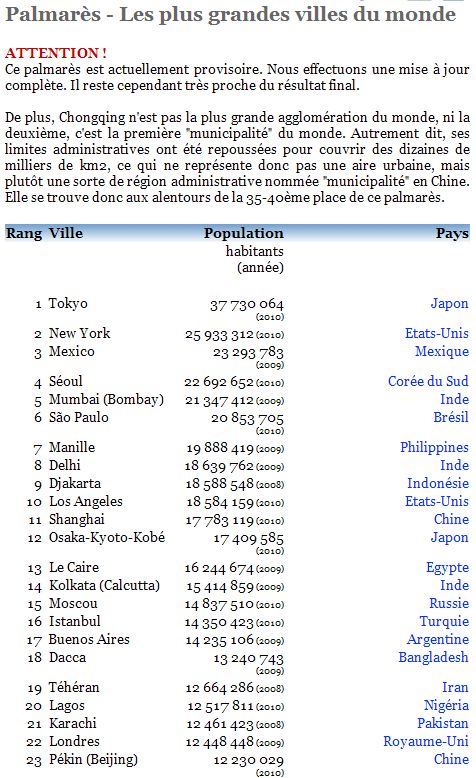 Villes Chinoises en 3D avec Edushi - Page 2 Captu408