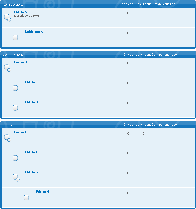 Configurar as categorias, fóruns e subfóruns B110