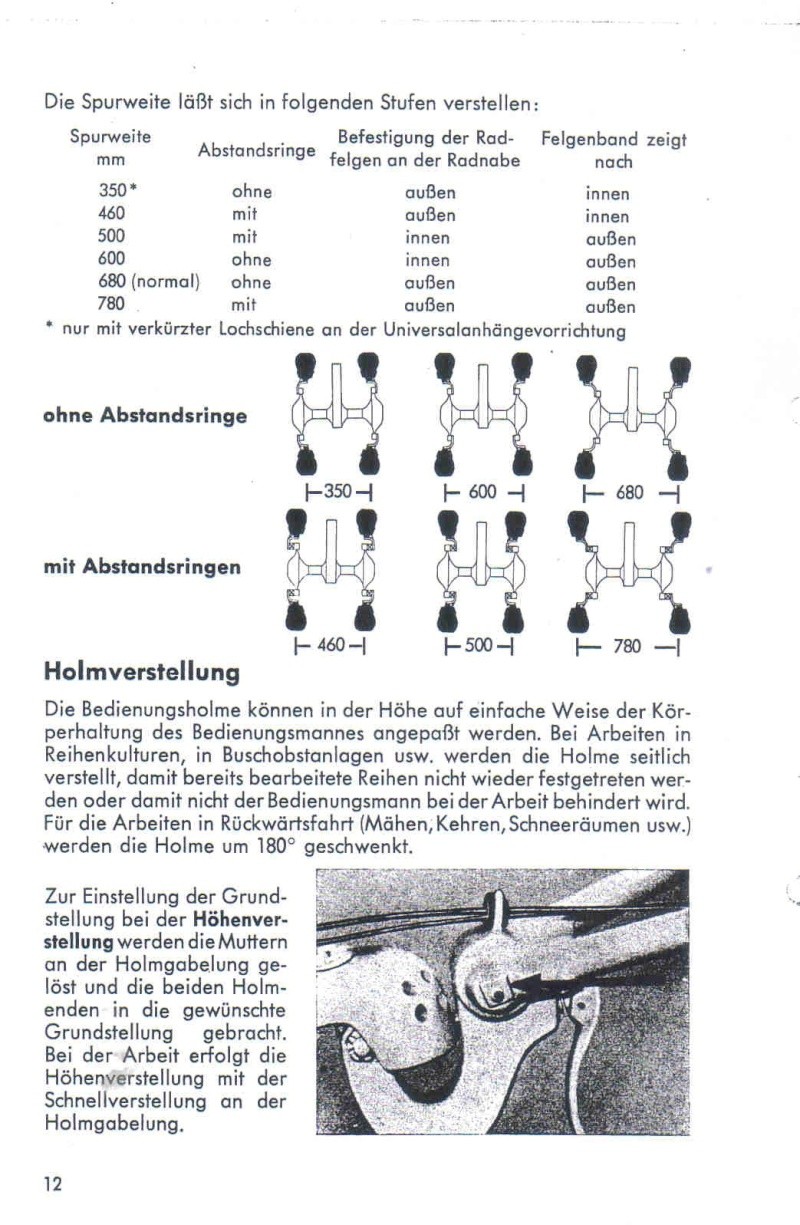 Notice utilisation MC 7 D mais...en allemand Mc_7_710