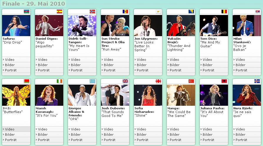 Wie werden wir beim Eurovision Song Contest abschneiden? 121