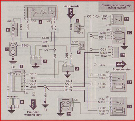 Schema Electrique 406