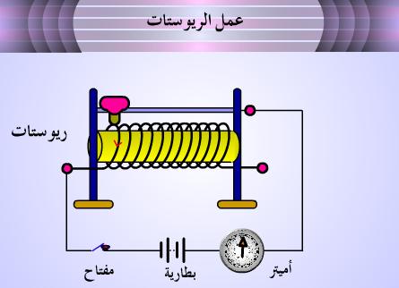 مجموعة عروض فلاش تشرح أسس الكهرباء Flashe10