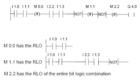 دورة تدريبية في البرمجة باستخدام LAD Diagram سيمنس S7-300/400 - صفحة 2 Midlin12