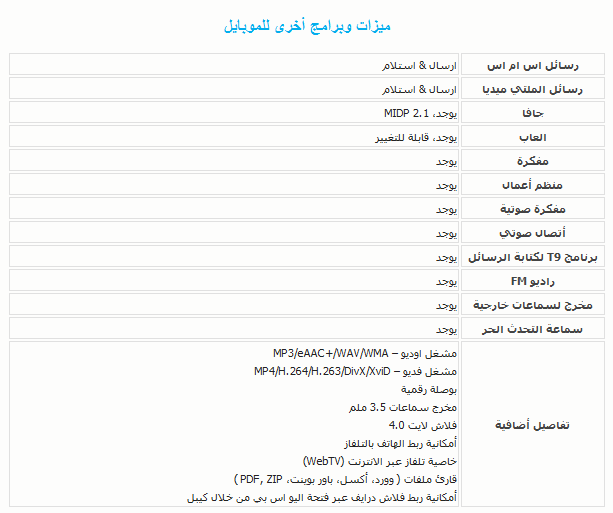 مواصفات ومعلومات جوال نوكيا C6-01  ,,,, ريشي سوفت ,,,, 333310