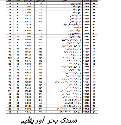 دوف شهر ابريل 2010 Unt19110