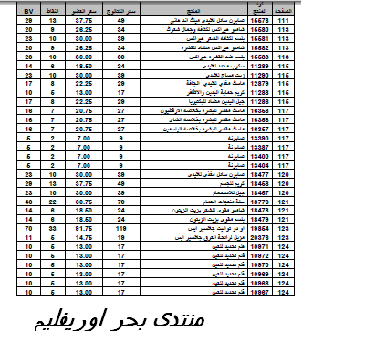 دوف شهر ابريل 2010 Unt22210