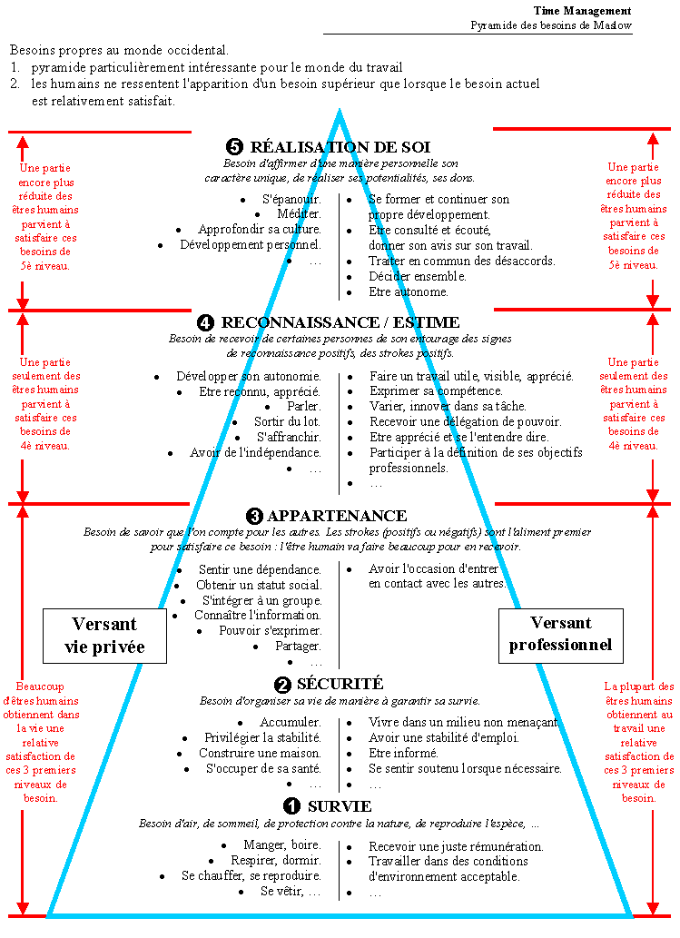 etre heureux - Page 2 Max-py10