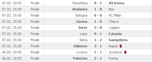 Campionato italiano serie A - Pagina 2 Calc10