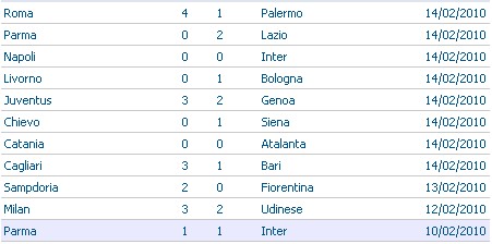 Campionato italiano serie A - Pagina 2 Calcio11