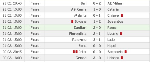 Campionato italiano serie A - Pagina 2 Calcio12