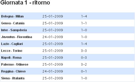 ***INTER CLUB*** (e sono sedici) Calend10