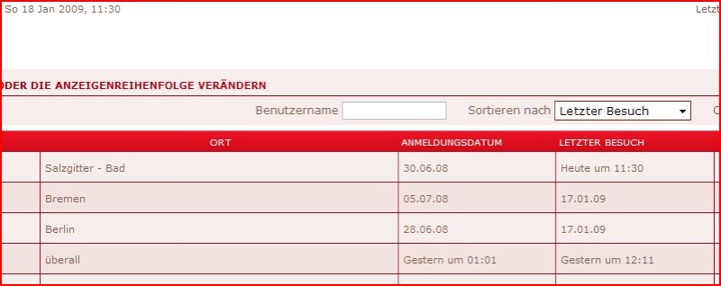 Verschiedene Schreibweisen bei der Datumsangabe in der Mitgliederliste Datum_10