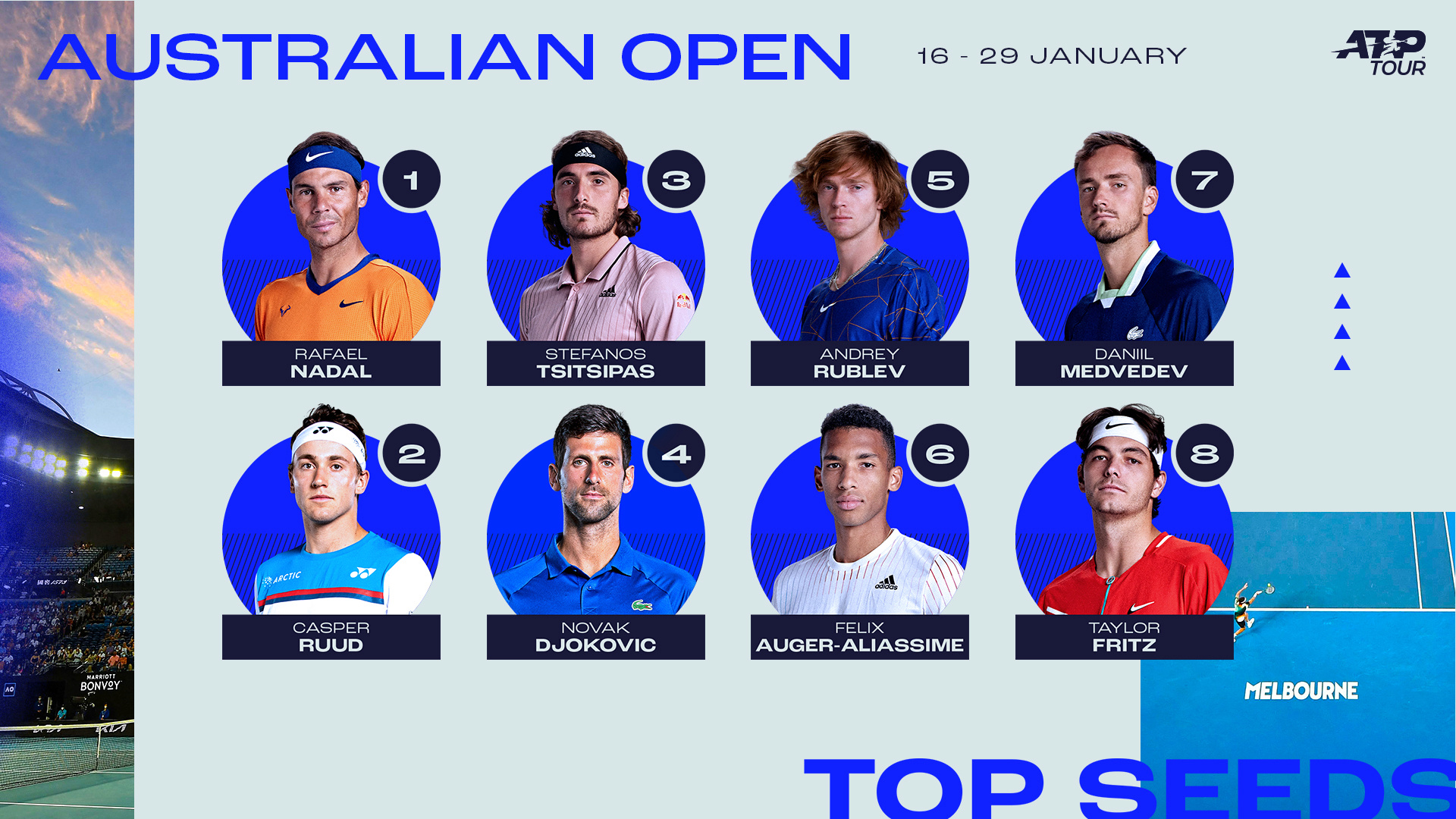 Australian Open 2023 16 to 29 January 2023 Ao_20222