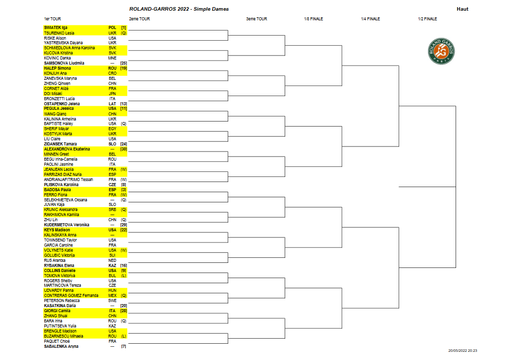 French Open-Roland Garros 2022 Rg_20214