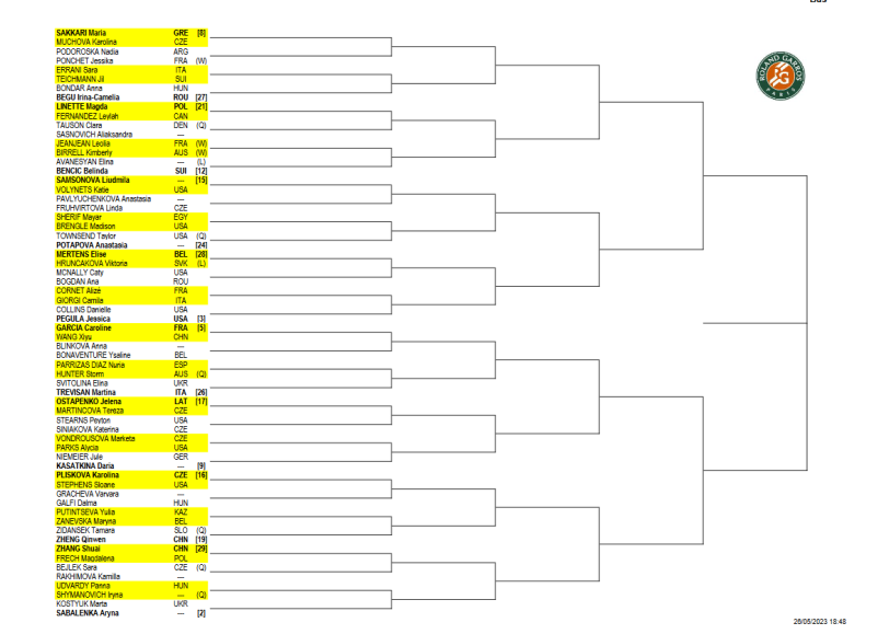French Open - Roland Garros 2023 Rg_f_211