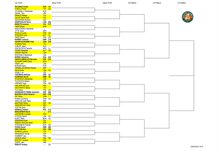 French Open - Roland Garros 2023 Rg_h_210