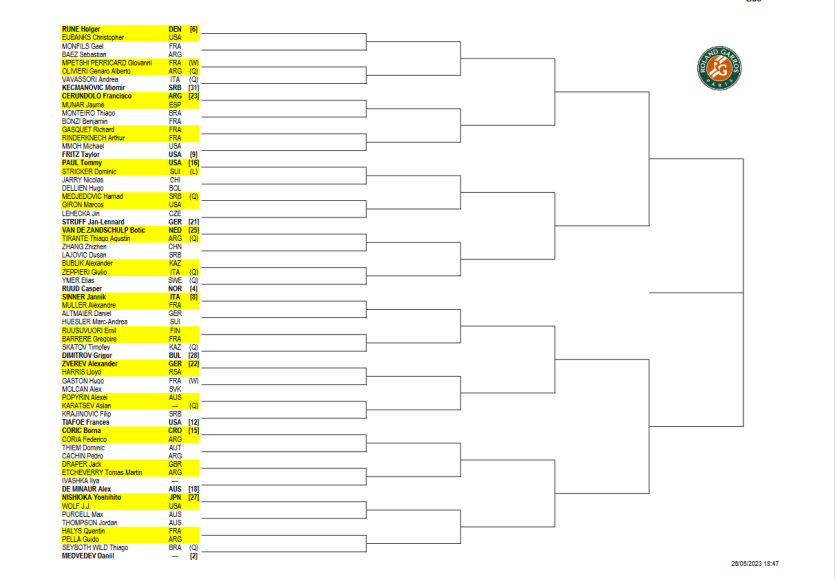 French Open - Roland Garros 2023 Rg_h_211