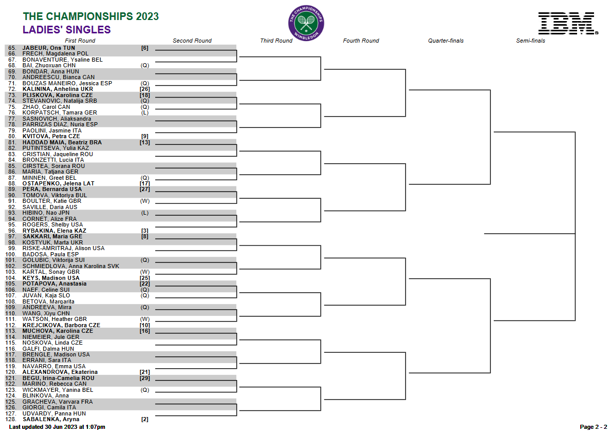 Wimbledon 2023 July 03- July 16, 2023 Wim_2013