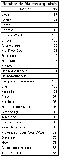 Stats 8e edition Nbmatc16