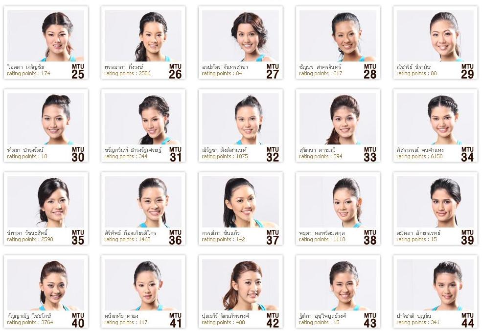 Miss Thailand Universe 2011 - Meet the contestants 215