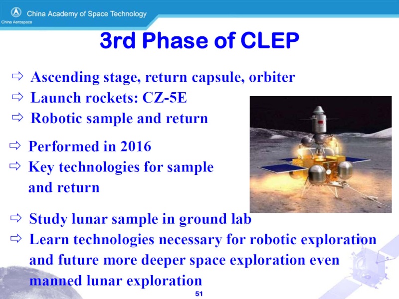 Mission Lunaire Chinoise - Phase II & III 04-03-10