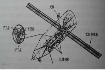 CZ-4C (Yaogan-9) - JSLC - 5.3.2010 10030614