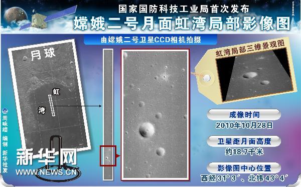 CZ-3C (Chang'e 2) - XSLC - 1.10.2010 - Page 3 Ce2_0015