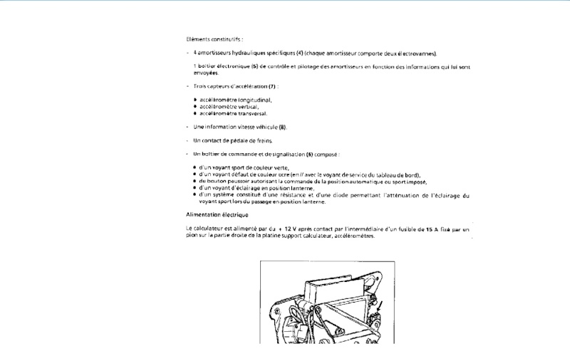 Fonctionnement suspensions pilotées R25 Baccara V6 Turbo Suspil11