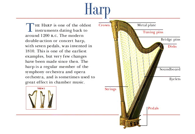 Cac loai nhac cu Harp0010