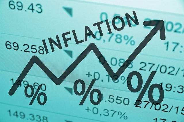 كيف حدث التضخم الكبير في سبعينيات القرن الماضي؟ 640-110