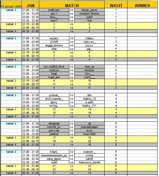 BAGAN & JADWAL KLATEN KICKER COMPETITION Jadwal10