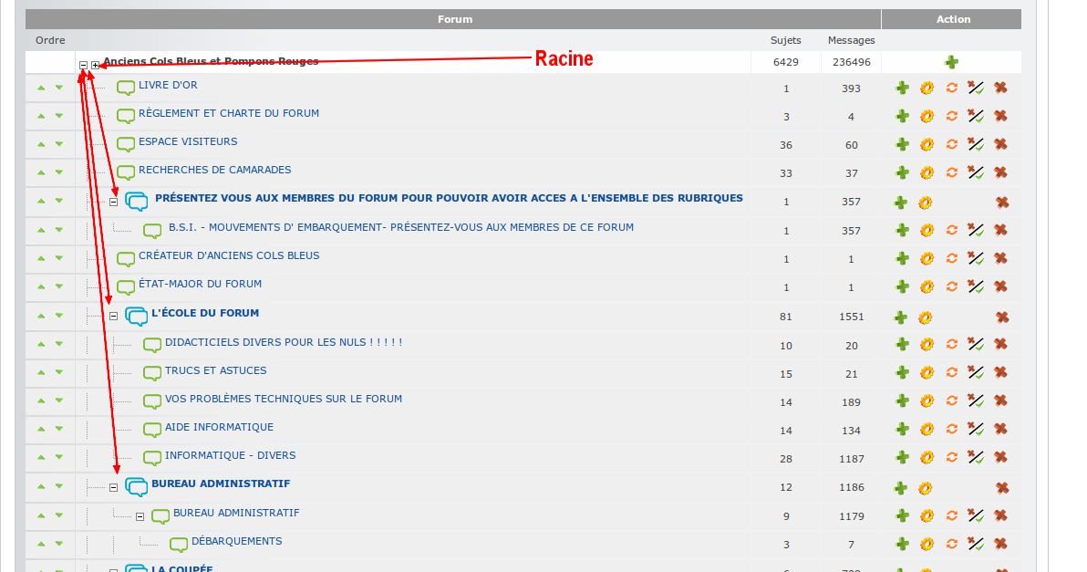 Comment aligner les catégories, forums et sous-forums. Captu135