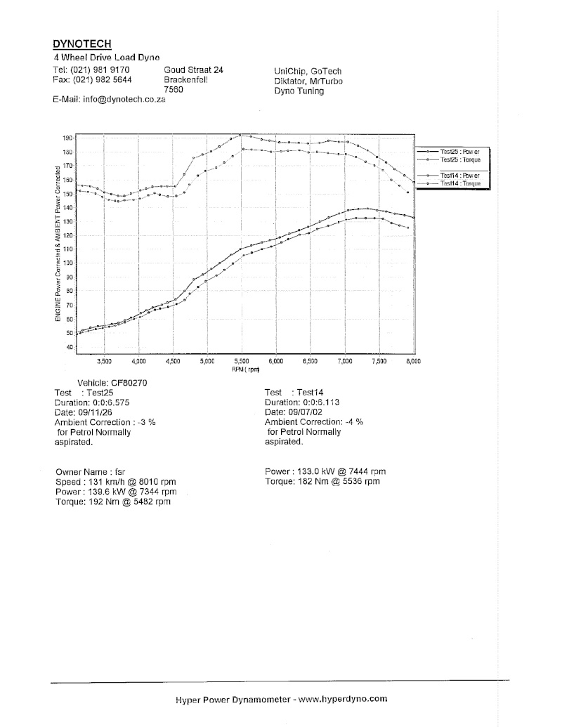 Pics of my ride (updates pg1) Scan5111