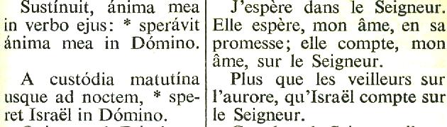 Je prie et n'obtiens pas ? Psaume12