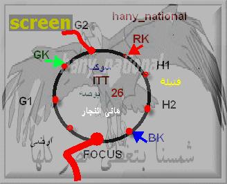 اطراف الشاشة لتعمل على الشاسية الصينى .. 1531