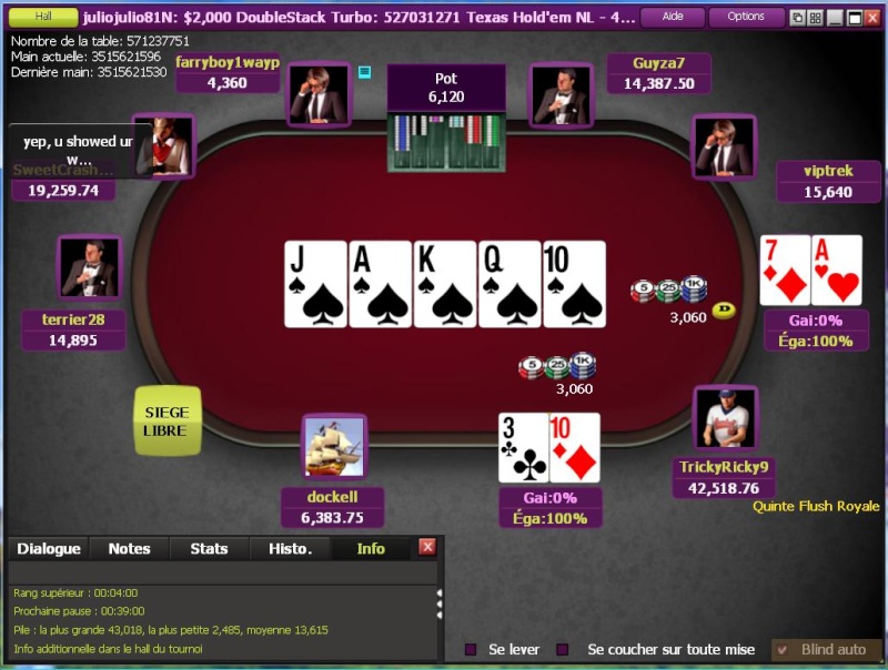 Comment ne pas gagner avec une quinte flush royale. Quinte11