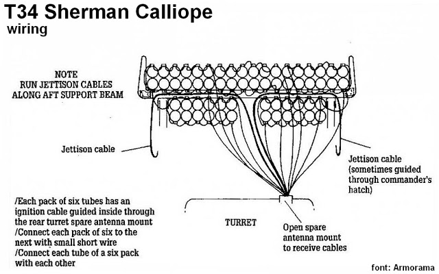  * 1/35 Sherman "calliope"         REVELL - Page 2 Callio10