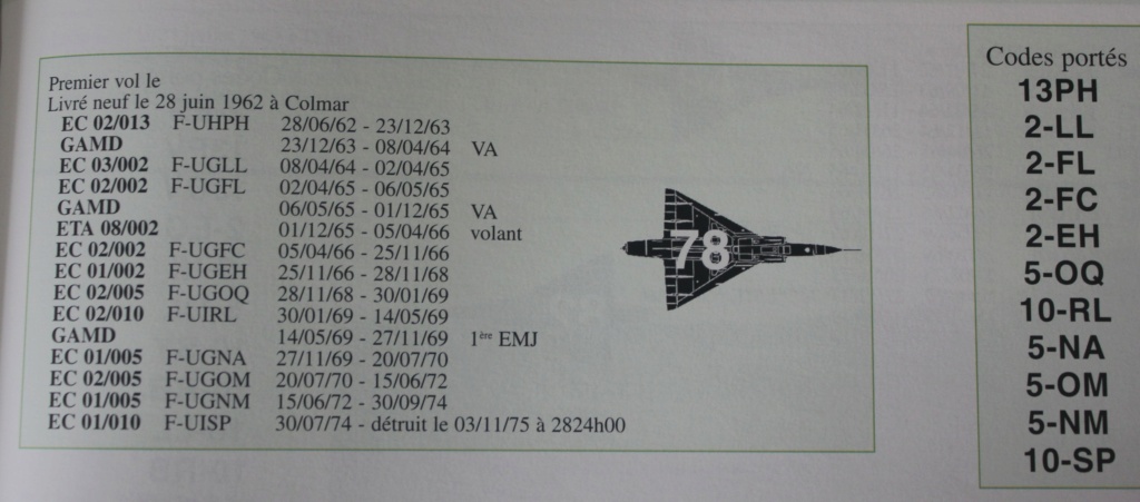 1/72 - DASSAULT MIRAGE III C - AIRFIX -  Miic7810