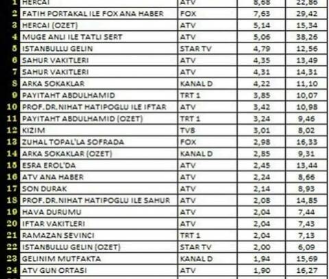 2. Hercai- Inimă schimbătoare -comentarii -Comments about serial and actors - Pagina 32 20190614