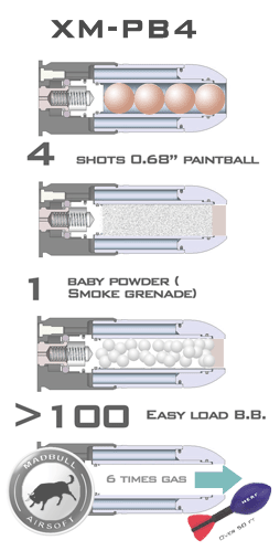 grenade launcher 1st-pa10