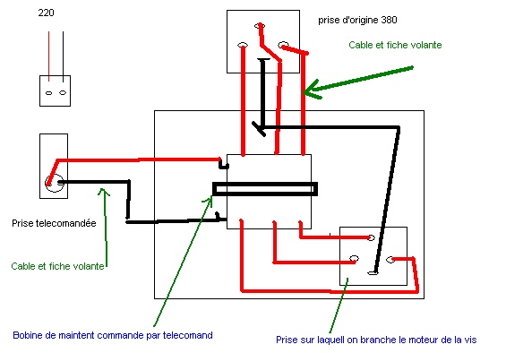 recherche telecomande de prise 380 Schema11