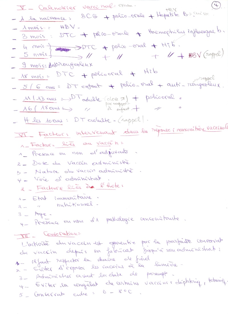 Cours et TDs (Microbiologie appliquée). - Page 7 Numari27