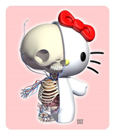 Anatomía de Hello Kitty Hkmain10