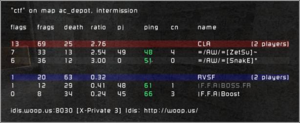 =AW= vs |F.F.A| Ffa210