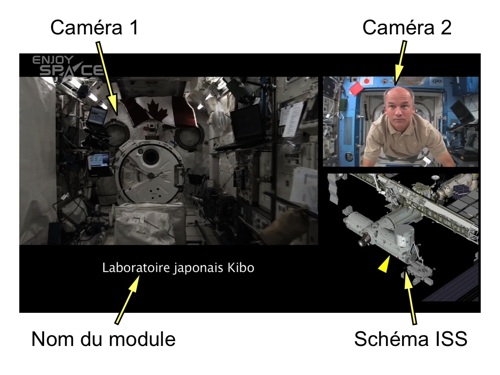 Vidéo : visite de la station spatiale - Page 2 Iss-ca10