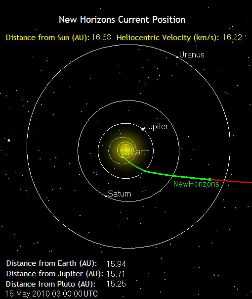 New Horizons : survol de Pluton (1/2) - Page 4 Nhcp2010