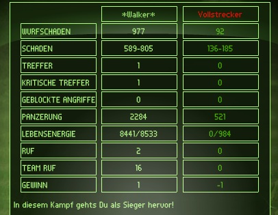 Die Werte von  	 Hellbound  Sie sind Platz 28 Hellbo24