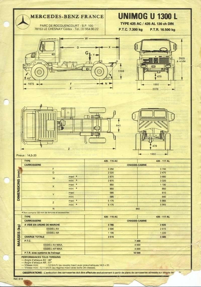 Recherche fiches techniques et maintenance U 1300 L Img_0030