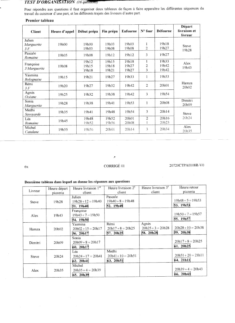 Tests psycho, conseils et sujets corrigés - Page 3 Img44210