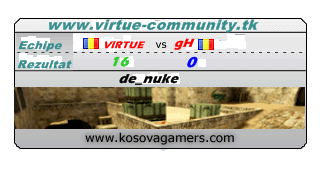 ViRTUE vs gH Virtue15